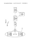 Integrated infrastructure operations management system and method diagram and image