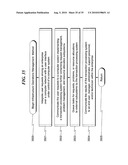 Integrated infrastructure operations management system and method diagram and image