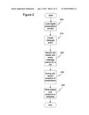 Personalized Content Delivery and Analytics diagram and image