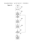 Personalized Content Delivery and Analytics diagram and image