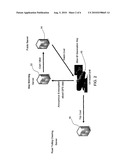 ROAD TOLL SYSTEM diagram and image