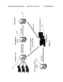 ROAD TOLL SYSTEM diagram and image