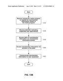 SYSTEMS AND METHODS FOR COMMERCE IN MEDIA PROGRAM RELATED MERCHANDISE diagram and image