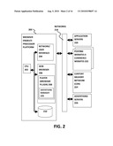 Fixed Position Interactive Advertising diagram and image