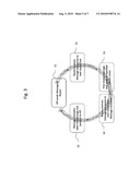 System and Method of Coordinating the Trading of Securities and Instruments with Disparate Communication Modalities diagram and image