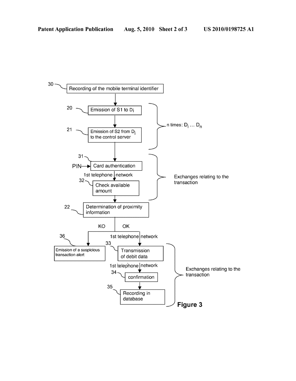 METHOD FOR SECURING TRANSACTIONS, TRANSACTION DEVICE, BANK SERVER, MOBILE TERMINAL, AND CORRESPONDING COMPUTER PROGRAMS - diagram, schematic, and image 03