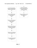 OVER THE AIR MANAGEMENT OF PAYMENT APPLICATION INSTALLED IN MOBILE DEVICE diagram and image