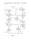 OVER THE AIR MANAGEMENT OF PAYMENT APPLICATION INSTALLED IN MOBILE DEVICE diagram and image