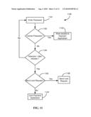 OVER THE AIR MANAGEMENT OF PAYMENT APPLICATION INSTALLED IN MOBILE DEVICE diagram and image