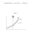 AUTOMATED ITEM PRICING diagram and image