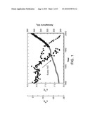 SYSTEM OF SYSTEMS FOR MONITORING GREENHOUSE GAS FLUXES diagram and image