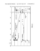 SYSTEM OF SYSTEMS FOR MONITORING GREENHOUSE GAS FLUXES diagram and image