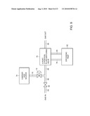 SYSTEM OF SYSTEMS FOR MONITORING GREENHOUSE GAS FLUXES diagram and image