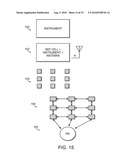 SYSTEM OF SYSTEMS FOR MONITORING GREENHOUSE GAS FLUXES diagram and image