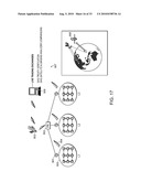 SYSTEM OF SYSTEMS FOR MONITORING GREENHOUSE GAS FLUXES diagram and image