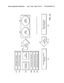 SYSTEM OF SYSTEMS FOR MONITORING GREENHOUSE GAS FLUXES diagram and image