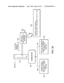 SYSTEM OF SYSTEMS FOR MONITORING GREENHOUSE GAS FLUXES diagram and image