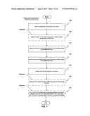 Online Social Encountering diagram and image