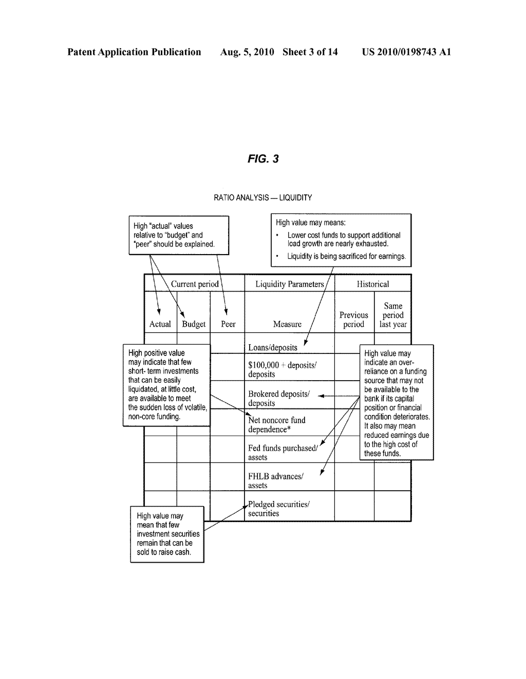 AUTOMATED SYSTEM FOR COMPILING A PLURALITY OF EXISTING MORTGAGE LOANS FOR INTRA-LOAN RESTRUCTURING OF RISK VIA CAPITAL INFUSION AND DYNAMIC RESETTING OF LOAN TERMS AND CONDITIONS - diagram, schematic, and image 04
