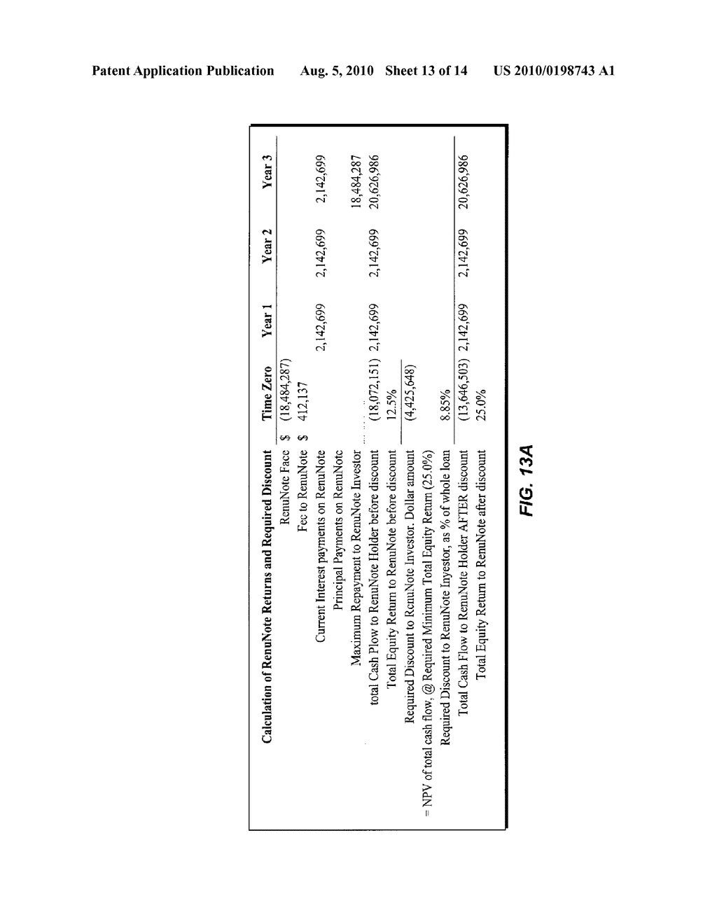 AUTOMATED SYSTEM FOR COMPILING A PLURALITY OF EXISTING MORTGAGE LOANS FOR INTRA-LOAN RESTRUCTURING OF RISK VIA CAPITAL INFUSION AND DYNAMIC RESETTING OF LOAN TERMS AND CONDITIONS - diagram, schematic, and image 14