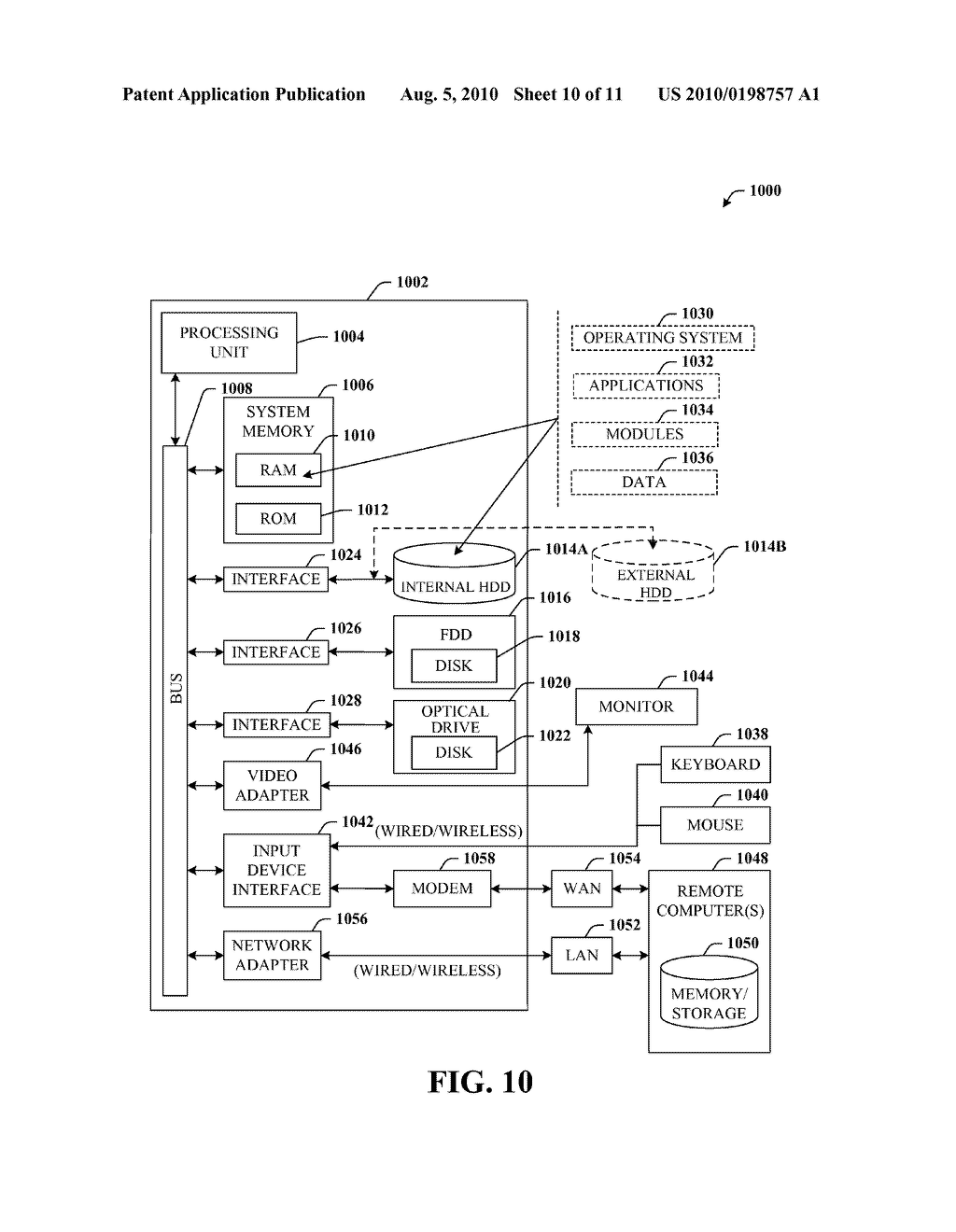 PERFORMANCE OF A SOCIAL NETWORK - diagram, schematic, and image 11