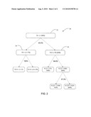 DATA CLASSIFICATION METHOD FOR UNKNOWN CLASSES diagram and image