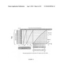 APPARATUS AND METHODS FOR MUSIC SIGNAL ANALYSIS diagram and image