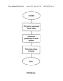 APPARATUS AND METHODS FOR MUSIC SIGNAL ANALYSIS diagram and image