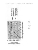 APPARATUS AND METHODS FOR MUSIC SIGNAL ANALYSIS diagram and image