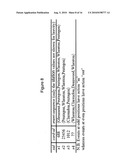 SEQUENCE ONLINE ANALYTICAL PROCESSING SYSTEM diagram and image