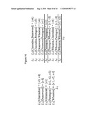 SEQUENCE ONLINE ANALYTICAL PROCESSING SYSTEM diagram and image