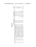 SEQUENCE ONLINE ANALYTICAL PROCESSING SYSTEM diagram and image