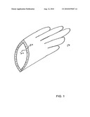 DOUBLE DIPPED GLOVES diagram and image