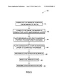 METHOD FOR MANUFACTURING A ROTOR FOR AN ELECTRIC MACHINE diagram and image