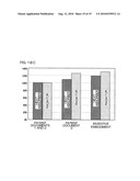 CLOTHES DRYING DEVICE, AND HEAT PUMP UNIT diagram and image