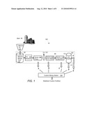 OPTIMIZED APPARATUS AND METHOD FOR MANURE MANAGEMENT diagram and image