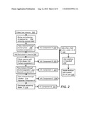 OPTIMIZED APPARATUS AND METHOD FOR MANURE MANAGEMENT diagram and image