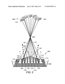 Arrangement Device diagram and image