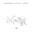 PROCESS FOR THE CONVERSION OF ORGANIC MATERIAL TO METHANE RICH FUEL GAS diagram and image