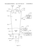 Plasma gasification reactor diagram and image