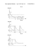 SUPERCOOLING METHOD AND SUPERCOOLING APPARATUS diagram and image