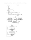 SUPERCOOLING METHOD AND SUPERCOOLING APPARATUS diagram and image