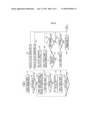 SUPERCOOLING METHOD AND SUPERCOOLING APPARATUS diagram and image