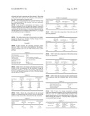 Method and system for the separation of a mixture containing carbon dioxide, hydrocarbon and hydrogen diagram and image