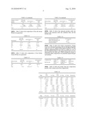 Method and system for the separation of a mixture containing carbon dioxide, hydrocarbon and hydrogen diagram and image