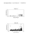 APPARATUS AND METHOD FOR REDUCING GASEOUS INCLUSIONS IN A GLASS diagram and image