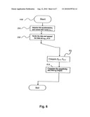 Method and Apparatus Of Improving Accuracy Of Accelerometer diagram and image