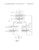 Method and Apparatus Of Improving Accuracy Of Accelerometer diagram and image