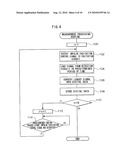 Cantilever Type Sensor diagram and image