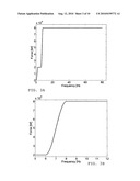 SEISMIC VIBRATORY ACQUISITION METHOD AND APPARATUS diagram and image